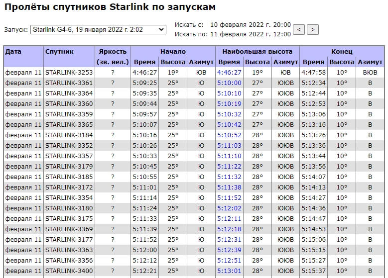 Купить гашиш в интернете